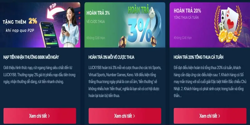 Tin tức khuyến mãi mới nhất tại corona354 casino